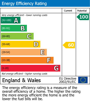 Energy Performance Certificate for Lodge, Tresillian