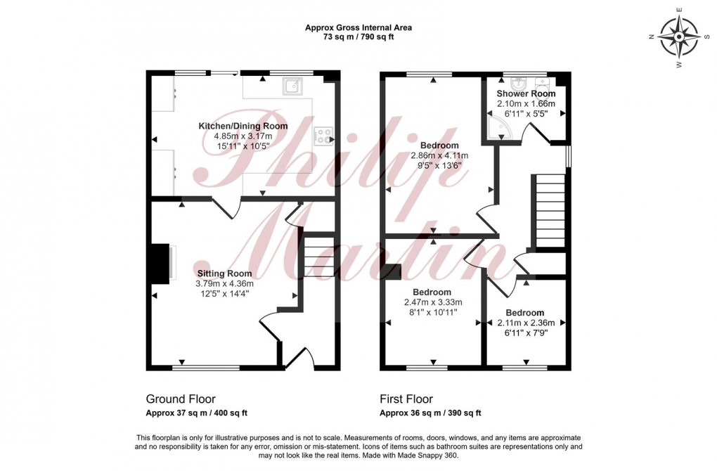 Floorplan for Probus