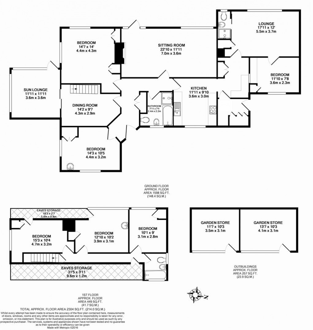 Floorplan for PROBUS
